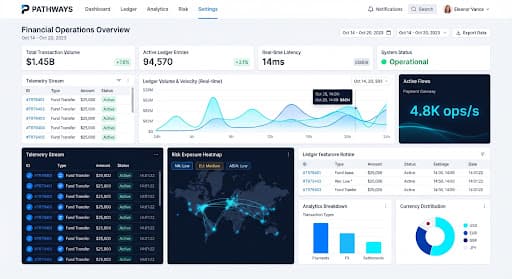 Modern technical software dashboard user interface showing complex financial ledger telemetry, real-time analytics graphs, and dark navy control panels with glowing blue and cyan status lights in a clean enterprise aesthetic.